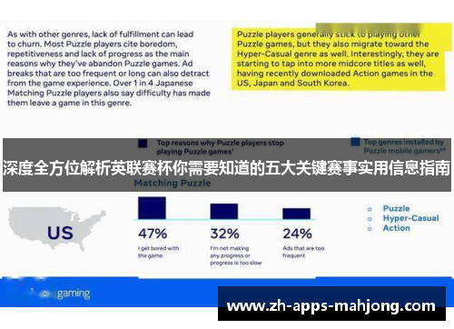 深度全方位解析英联赛杯你需要知道的五大关键赛事实用信息指南
