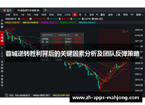 蓉城逆转胜利背后的关键因素分析及团队反弹策略