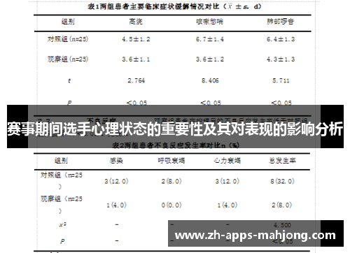 赛事期间选手心理状态的重要性及其对表现的影响分析