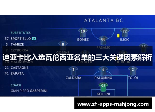 迪亚卡比入选瓦伦西亚名单的三大关键因素解析