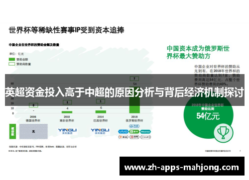 英超资金投入高于中超的原因分析与背后经济机制探讨