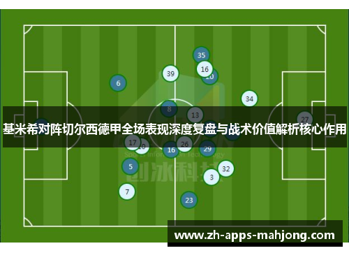 基米希对阵切尔西德甲全场表现深度复盘与战术价值解析核心作用 基米希对阵切尔西德甲全场表现深度复盘与战术价值解析核心作用
