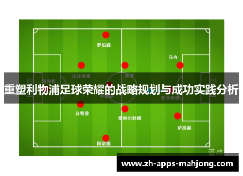 重塑利物浦足球荣耀的战略规划与成功实践分析