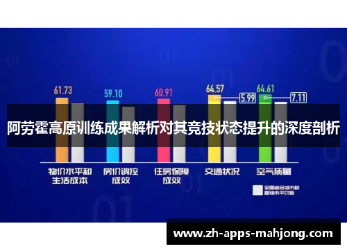 阿劳霍高原训练成果解析对其竞技状态提升的深度剖析
