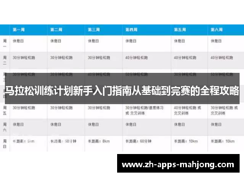马拉松训练计划新手入门指南从基础到完赛的全程攻略 马拉松训练计划新手入门指南从基础到完赛的全程攻略