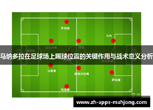 马纳多拉在足球场上踢球位置的关键作用与战术意义分析