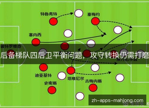 后备梯队四后卫平衡问题，攻守转换仍需打磨